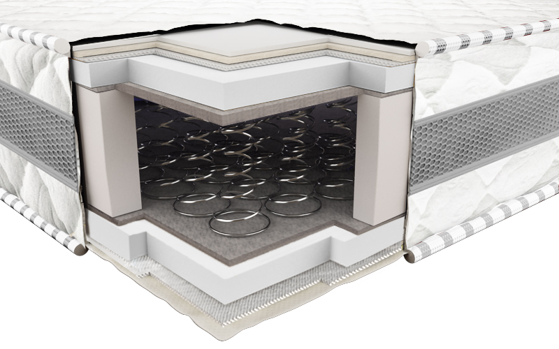 

Матрас Neolux Престиж XXL 3D 90x190 см