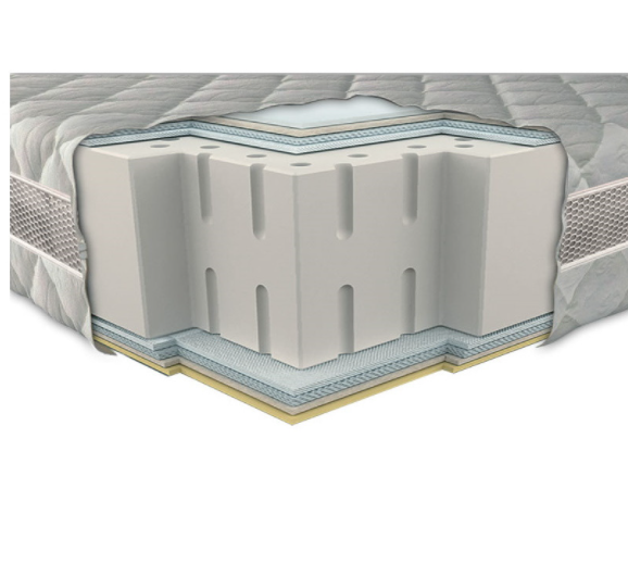 

Матрас Neolux Онис 3D 80x200 см
