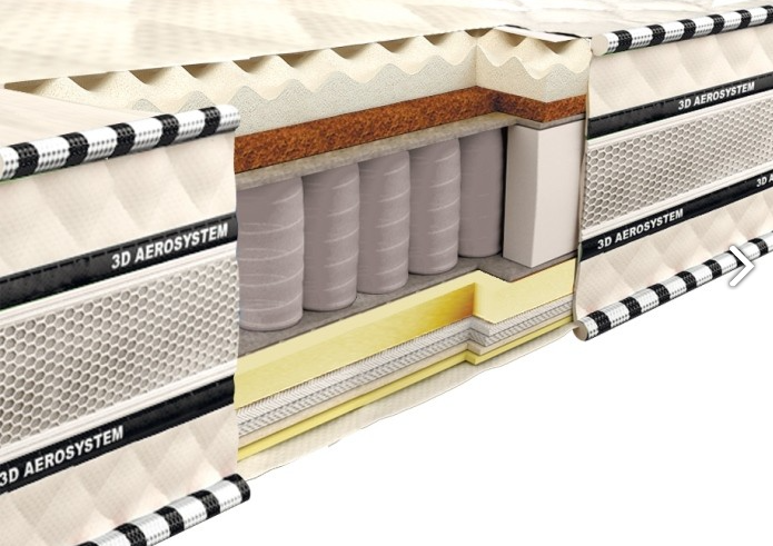 

Матрас Neolux Магнат Мемори Латекс-Кокос 3D 90x190 см