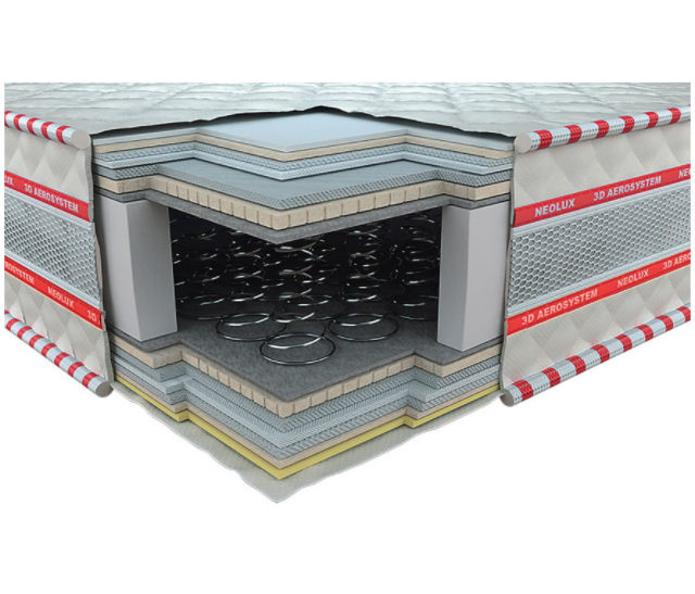 

Матрас Neolux Гранд 3D 160x200 см