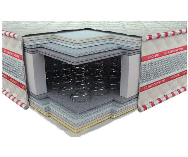 

Матрас Neolux Гранд XXL 3D 160x200 см
