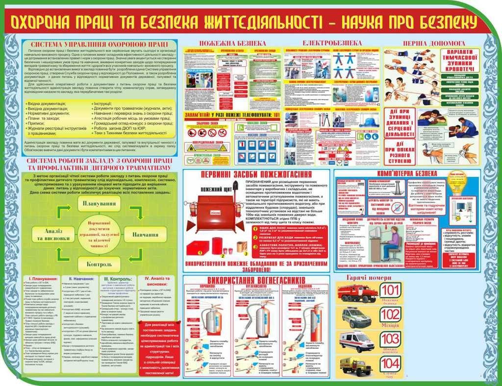 

Охрана труда и безопасность жизнедеятельности ColorIT БЖ110016-1