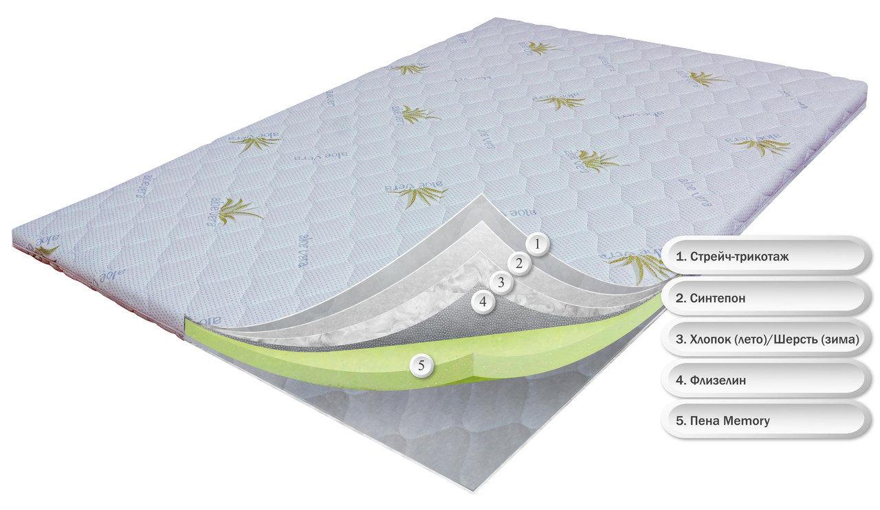 

Матрас-топпер Dz-mattress OrthoSlim3 ортопедический 70х200 см
