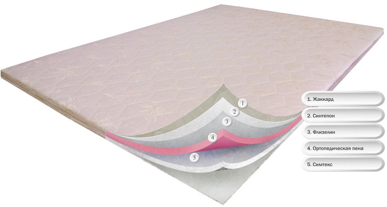 

Матрас-топпер Dz-mattress OrthoSlim1 ортопедический 160х200 см