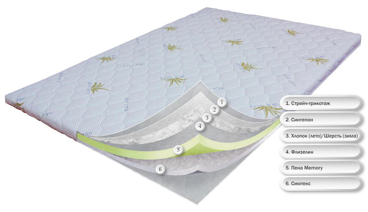 

Матрас-топпер Dz-mattress OrthoSlim4 ортопедический 70х200