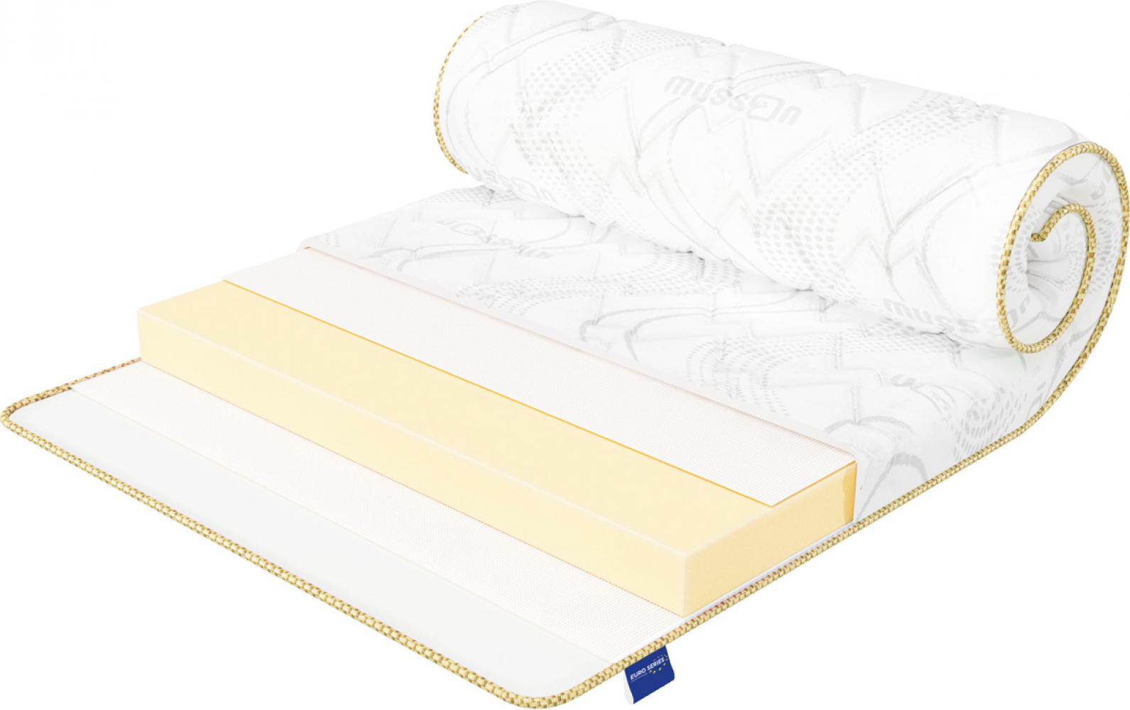 

Матрас футон Musson Sleeper Plus 150x200 см