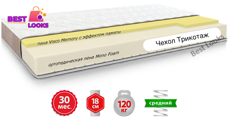 

Матрас ортопедический 90х200 Come-for Infinity PULSAR