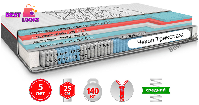 

Матрас односторонний ортопедический 180х200 Come-for Regeneration R2