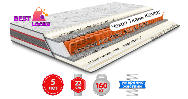 

Матрас ортопедический 150х190 Come-for Extra АРГОН