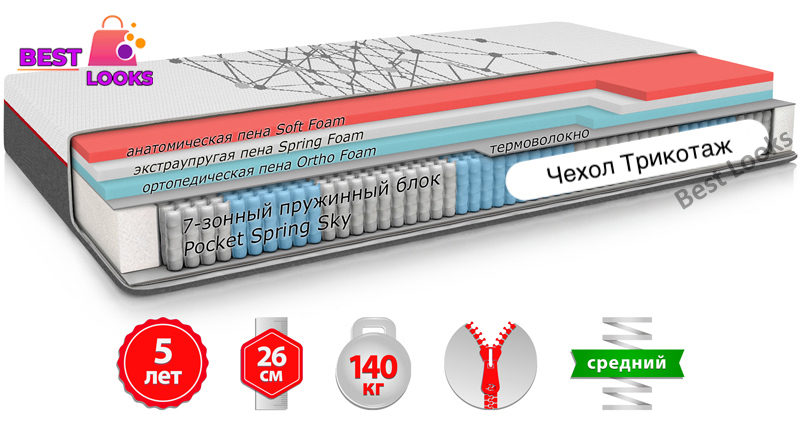 

Матрас односторонний ортопедический 120х200 Come-for Regeneration R6