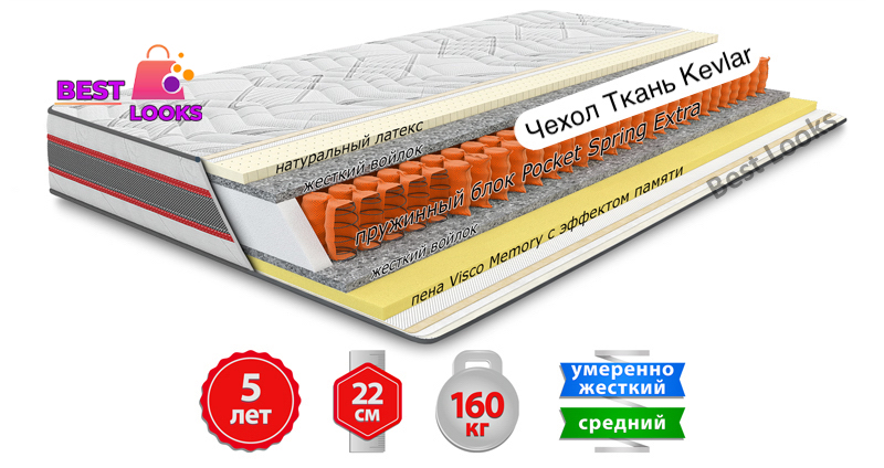 

Матрас ортопедический 120х200 Come-for ИРИДИУМ