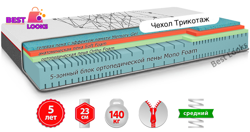 

Матрас односторонний ортопедический 80х200 Come-for Regeneration R3