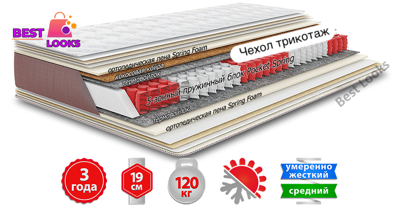 

Матрас ортопедический 140х190 Come-for ДЕЛАЙТ СОФТ