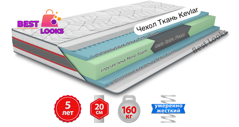 

Матрас ортопедический 120х200 Come-for Extra КАРБОН