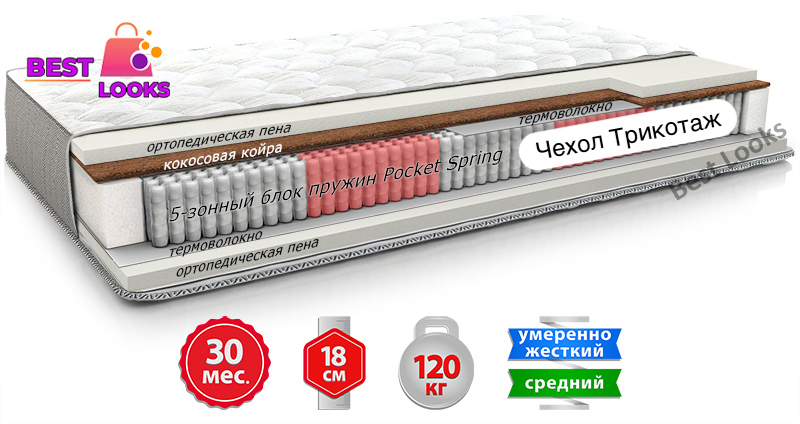 

Матрас ортопедический 150х190 Come-for Notte МАГНУМ кокос