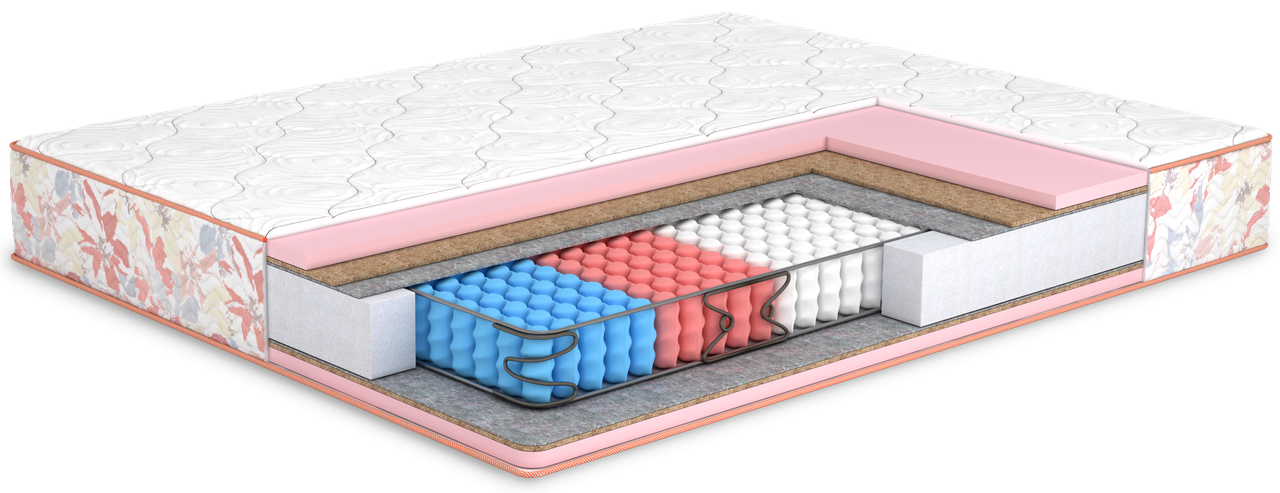 

Матрас Rose/Роуз односторонний, Размер матраса (ШхД) 180x190