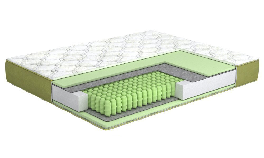 

Матрас Plain/Плейн, Размер матраса (ШхД) 160x200