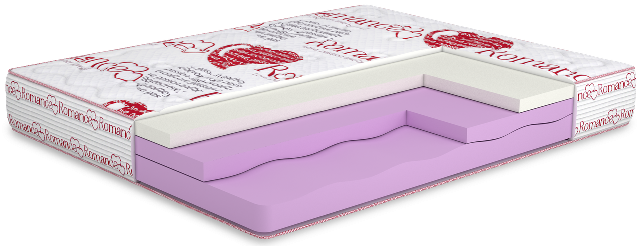 

Матрас Flirt/Флирт, Размер матраса (ШхД) 160x200