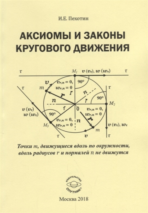 

Аксиомы и законы кругового движения
