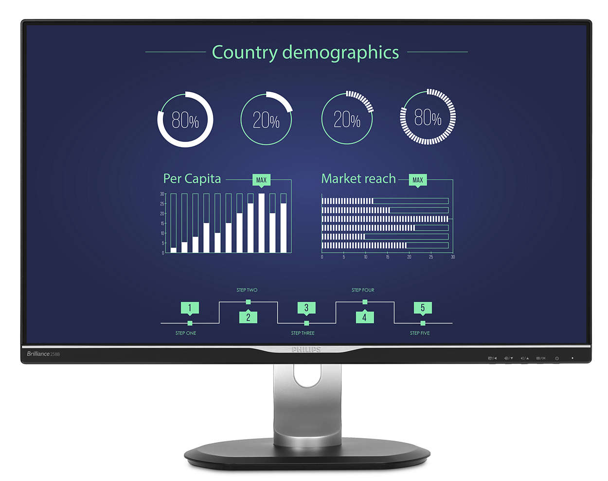 

Монитор Philips 25" 258B6QUEB/00