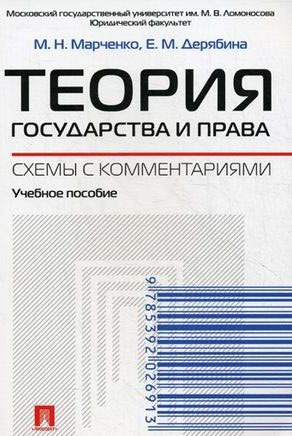 

Теория государства и права. Схемы с комментариями. Учебное пособие (702933)