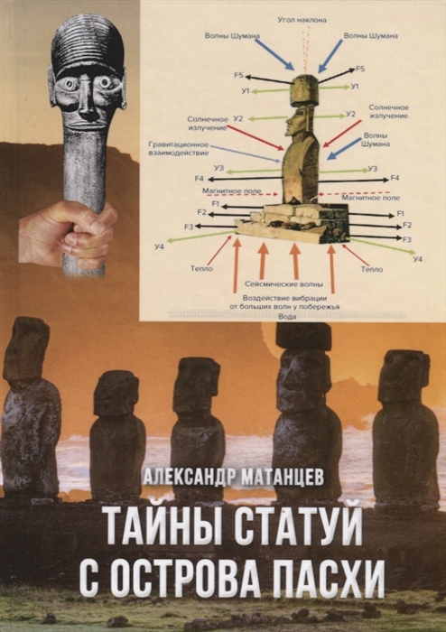 

Тайны статуй с острова Пасхи (4184885)