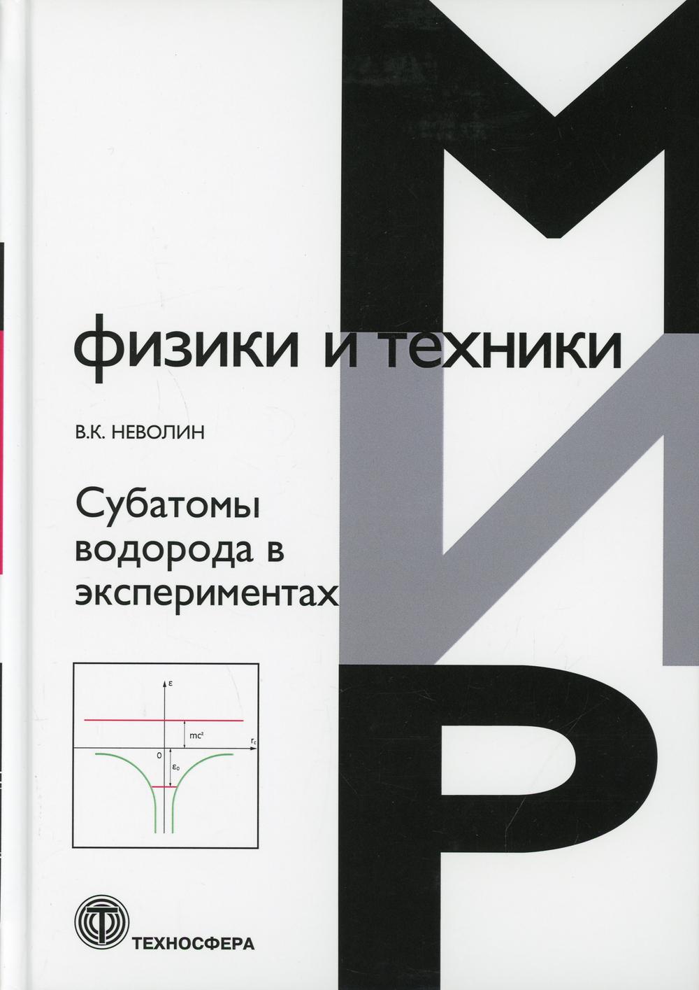 

Субатомы водорода в экспериментах