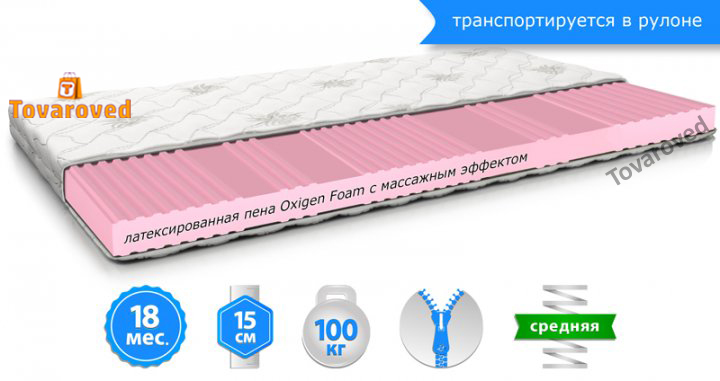

Матрас ортопедический 80х190 MatroLuxe SAKURA