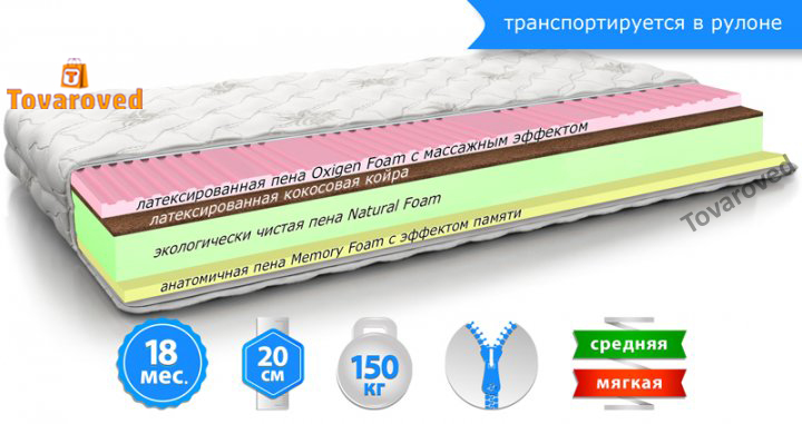 

Матрас ортопедический 90х190 MatroLuxe IRIS