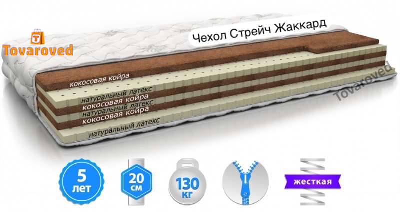 

Матрас ортопедический 80х200 MatroLuxe MILAN