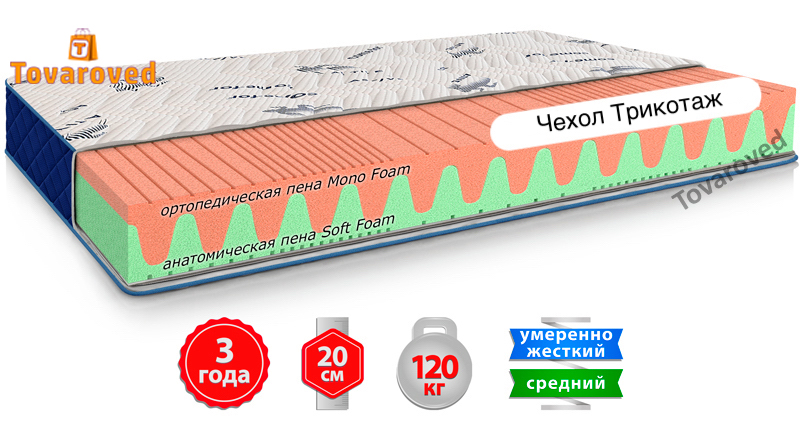 

Матрас ортопедический 90х190 Come-for Active SKATE NEW