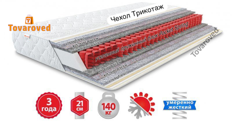 

Матрас ортопедический 80х190 Come-for РЕЛАКС ПРЕМИУМ