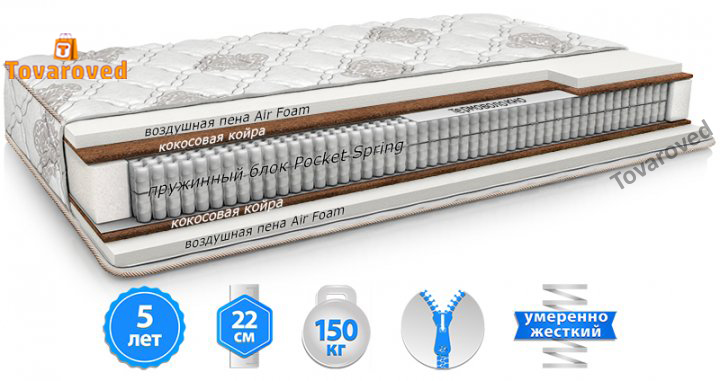 

Матрас ортопедический 140х200 MatroLuxe MOKKO SOFT PLUS