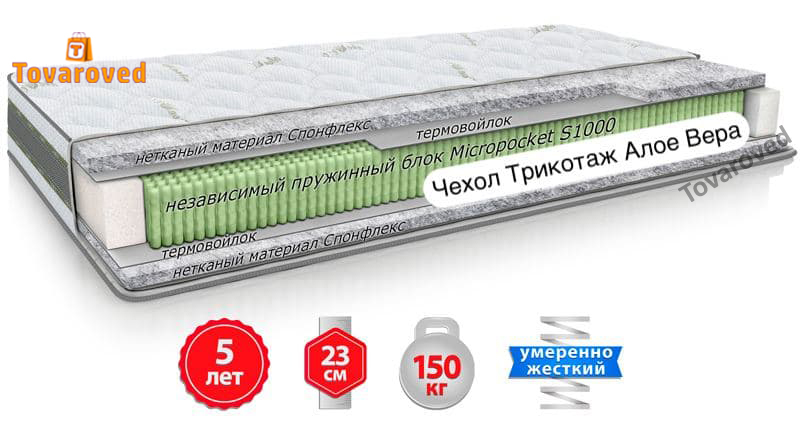 

Матрас ортопедический 140х200 Come-for Aloe Vera ПЛАНТО