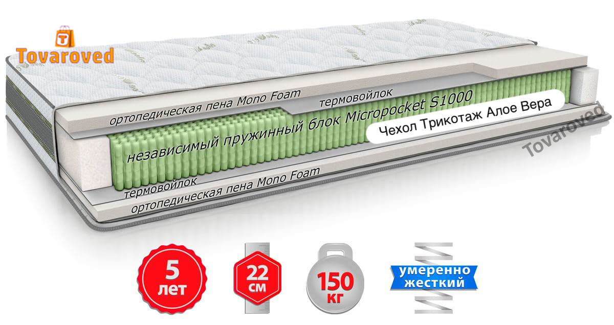 

Матрас ортопедический 160х190 Come-for Aloe Vera ВЕРДА