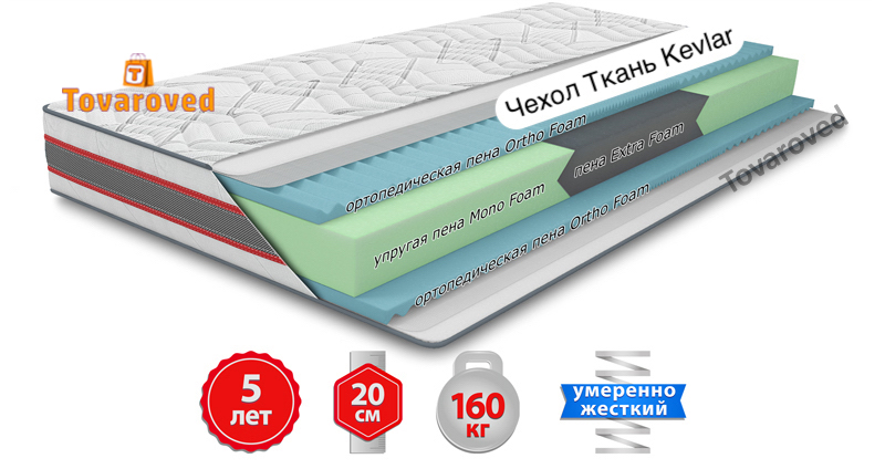 

Матрас ортопедический 180х190 Come-for Extra КАРБОН