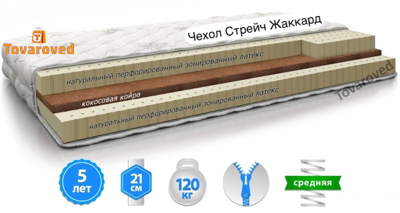 

Матрас ортопедический 160х190 MatroLuxe LATEX KOKOS ULTRA