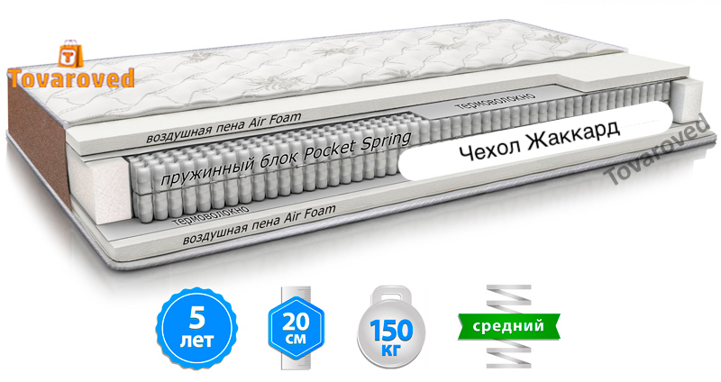 

Матрас ортопедический 140х190 MatroLuxe LATTE
