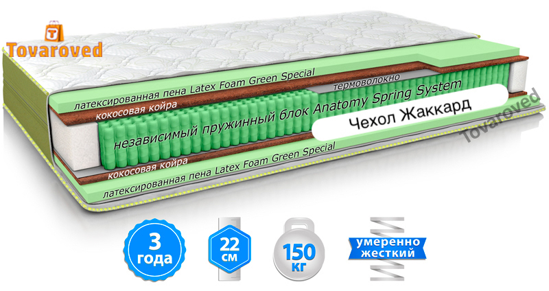 

Матрас ортопедический 160х190 MatroLuxe PARADISE