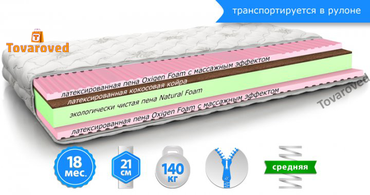 

Матрас ортопедический 70х190 MatroLuxe LILAC