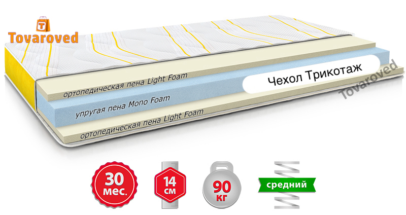 

Детский матрас ортопедический 80х200 Come-for Smart Kids BANANA