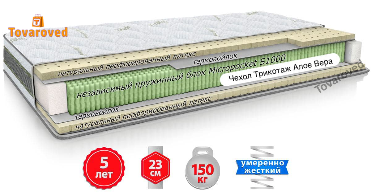 

Матрас ортопедический 80х200 Come-for Aloe Vera ГЕВЕЯ