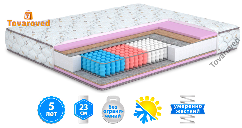 

Матрас ортопедический 160х200 MatroLuxe PLEASURE