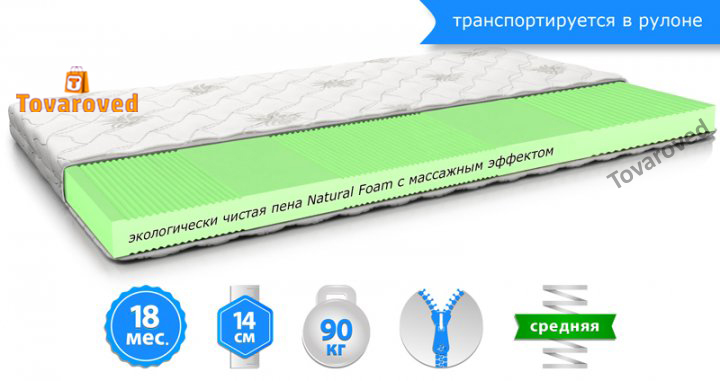 

Матрас ортопедический 140х200 MatroLuxe MINT