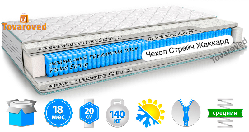 

Матрас ортопедический 120х200 - Стандартный MatroLuxe LIDER
