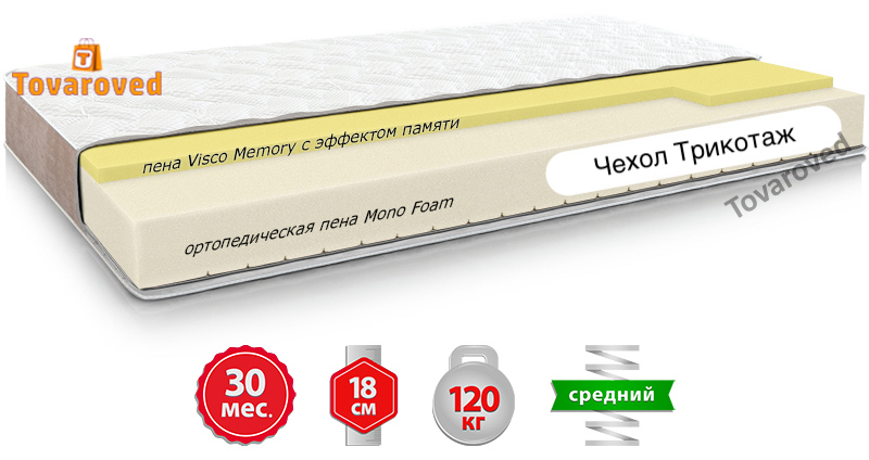 

Матрас ортопедический 140х190 Come-for Infinity PULSAR