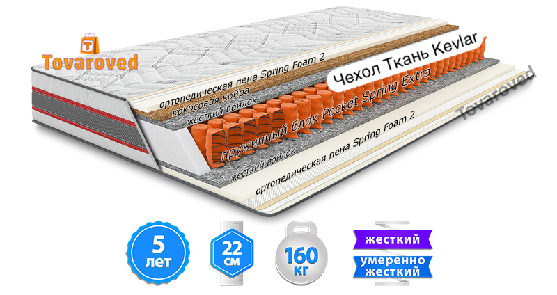 

Матрас ортопедический 180х190 Come-for Extra ХРОМ