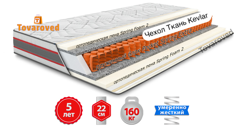 

Матрас ортопедический 150х190 Come-for Extra АРГОН