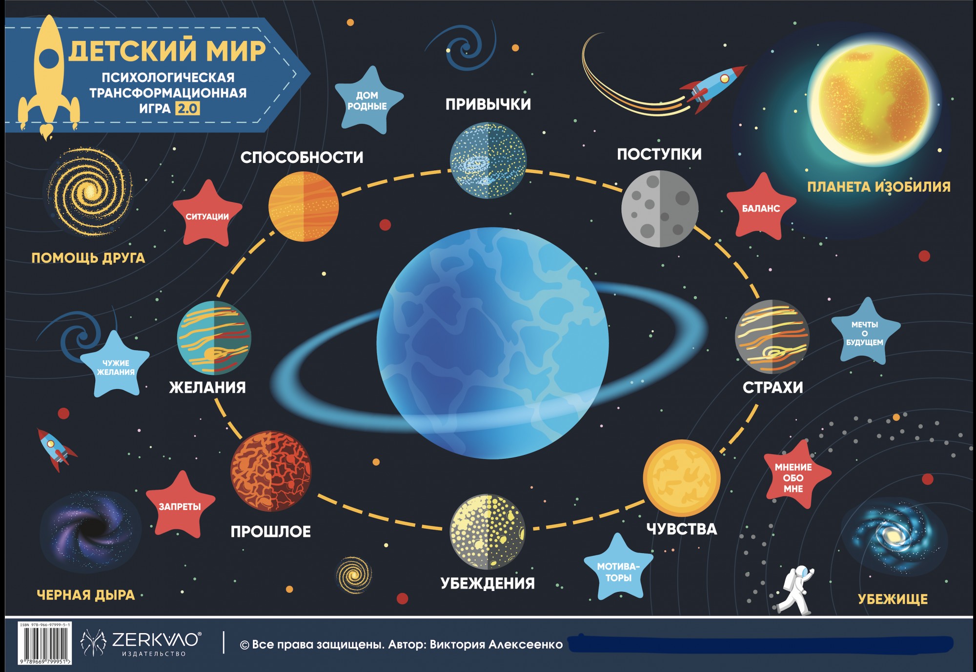 

Психологическая трансформационная игра "Детский МИР" версия 2.0