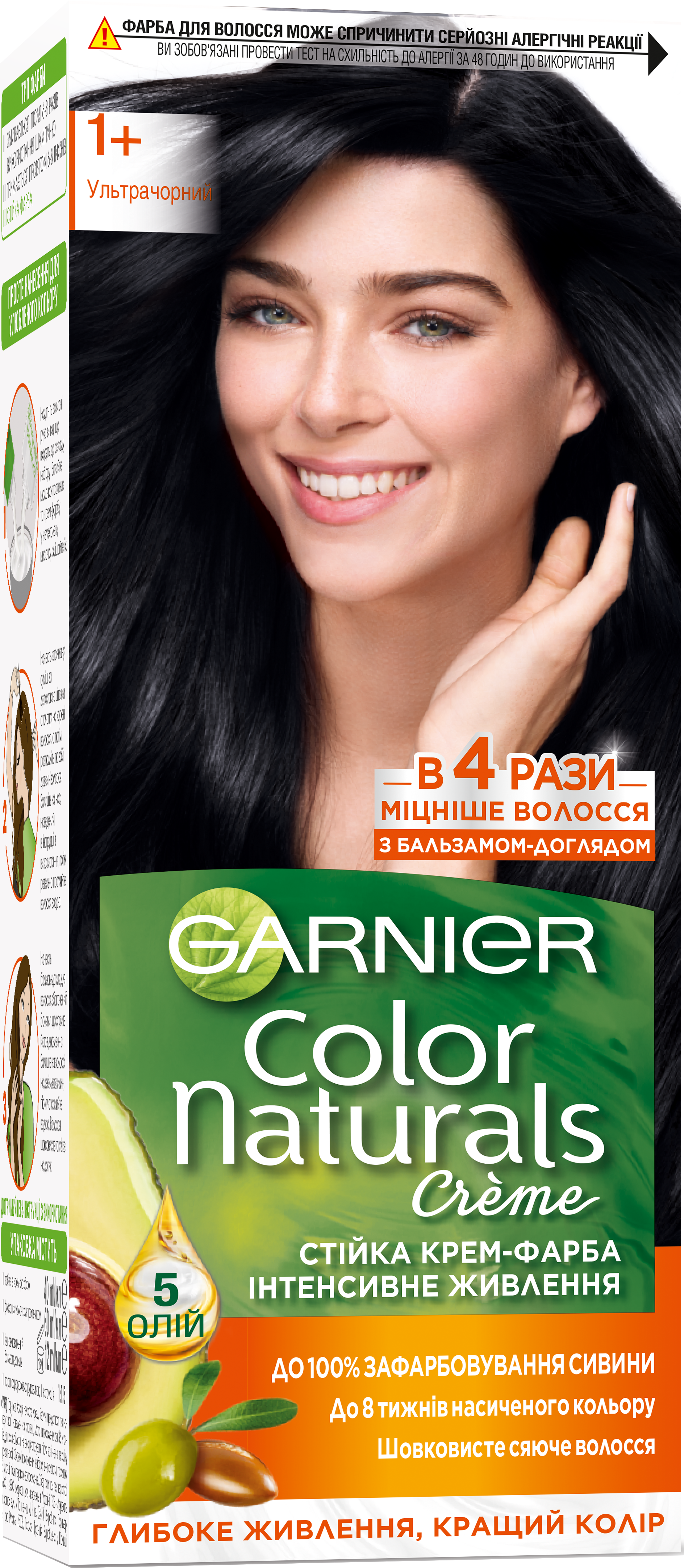 Гарньер – краска для волос: палитра, оттенки, как пользоваться